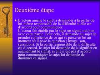 Deuxième étape L’acteur amène le sujet à demander à la partie de lui-même responsable de la difficulté si elle est d’accord pour communiquer. L’acteur fait établir par le sujet un signal oui/non avec cette partie. Pour cela, il demande au sujet de prendre conscience de ce qui se passe en lui au moment où il pose la question ( image, son, sensation). Si la partie responsable de la difficulté est d’accord, le sujet lui demande de le signifier en augmentant le signal, si elle n’est pas d’accord pour communiquer le sujet lui demande de diminuer ce signal. 