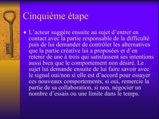 Cinquième étape L’acteur suggère ensuite au sujet d’entrer en contact avec la partie responsable de la difficulté puis de lui demander de contrôler les alternatives que la partie créative lui a proposées et d’en retenir de une à trois qui satisfassent ses intentions aussi bien que le comportement non désiré. Le sujet lui demande ensuite de lui faire savoir avec le signal oui/non si elle est d’accord pour essayer ces nouveaux comportements, si oui, remercie la partie de sa collaboration, si non, négocier un nombre d’essais ou une limite dans le temps.  
