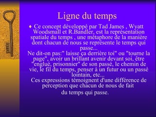 Ligne du temps Ce concept développé par Tad James , Wyatt Woodsmall et R.Bandler, est la représentation spatiale du temps , une métaphore de la manière dont chacun de nous se représente le temps qui passe... Ne dit-on pas:" laisse ça derrière toi" ou "tourne la page", avoir un brillant avenir devant soi, être "englué, prisonnier" de son passé, le chemin de vie, le fil du temps, penser à un futur ou un passé lointain, etc...  Ces expressions témoignent d'une différence de perception que chacun de nous de fait  du temps qui passe.  