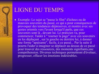 LIGNE DU TEMPS Exemple: Le sujet se "passe le film" d'échecs ou de mauvais souvenirs du passé, ce qui a pour conséquences de provoquer des tendances dépressives, et montre avec ses gestes orientés vers l'avant lorsqu'il parle, que ces souvenirs sont là , devant lui. Le praticien va, pour commencer, l'aider à " tourner la page" avec ces souvenirs en les déplaçant , sur la gauche ou derrière lui, à donner une forme "apaisante", facile, à ce passé... Par la suite il pourra l'aider à imaginer se déplacer au dessus de ce passé pour trouver des ressources, des moments signifiants,une compréhension. Diverses techniques permettront d'évoluer, progresser, effacer les émotions indésirables.  