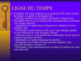 LIGNE DU TEMPS Exemple: Un sujet s'adresse à un praticien PNL pour arrêter de fumer. Le guide va demander de : - Prendre contact avec la partie qui incite à fumer et lui demander d'envoyer un signal pour communiquer (sensation, son, image interne). - Augmentez le signal pour indiquer oui, réduisez le pour indiquer non. - Demandez à cette partie si elle veut vous indiquer quelle est son objectif en vous incitant à fumer.  - Adressez vous à votre créativité et demandez lui de trouver 3 autres manières de faire. - Demandez à la partie fumeuse de choisir ...  - Demandez lui si elle est d'accord pour adopter cette nouvelle manière à l'essai (?). - Demandez vous intérieurement si toutes les parties de vous sont d'accord.  