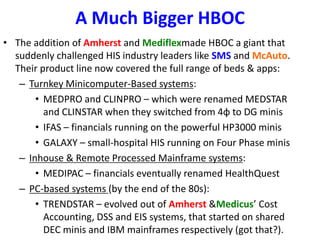 A Much Bigger HBOC
• The addition of Amherst and Mediflexmade HBOC a giant that
suddenly challenged HIS industry leaders like SMS and McAuto.
Their product line now covered the full range of beds & apps:
– Turnkey Minicomputer-Based systems:
• MEDPRO and CLINPRO – which were renamed MEDSTAR
and CLINSTAR when they switched from 4φ to DG minis
• IFAS – financials running on the powerful HP3000 minis
• GALAXY – small-hospital HIS running on Four Phase minis
– Inhouse & Remote Processed Mainframe systems:
• MEDIPAC – financials eventually renamed HealthQuest
– PC-based systems (by the end of the 80s):
• TRENDSTAR – evolved out of Amherst &Medicus’ Cost
Accounting, DSS and EIS systems, that started on shared
DEC minis and IBM mainframes respectively (got that?).

 