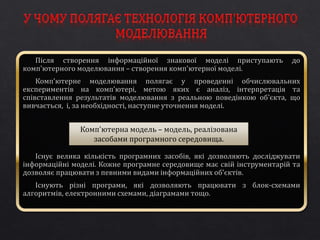 Комп'ютерна модель – модель, реалізована 
засобами програмного середовища. 
 