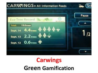 Carwings
Green Gamification
 