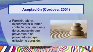 Etapas de la aceptación
(Germer, 2009)
1. Aversión: resistencia, evitación, darle vueltas
mentalmente al asunto, tratando ...