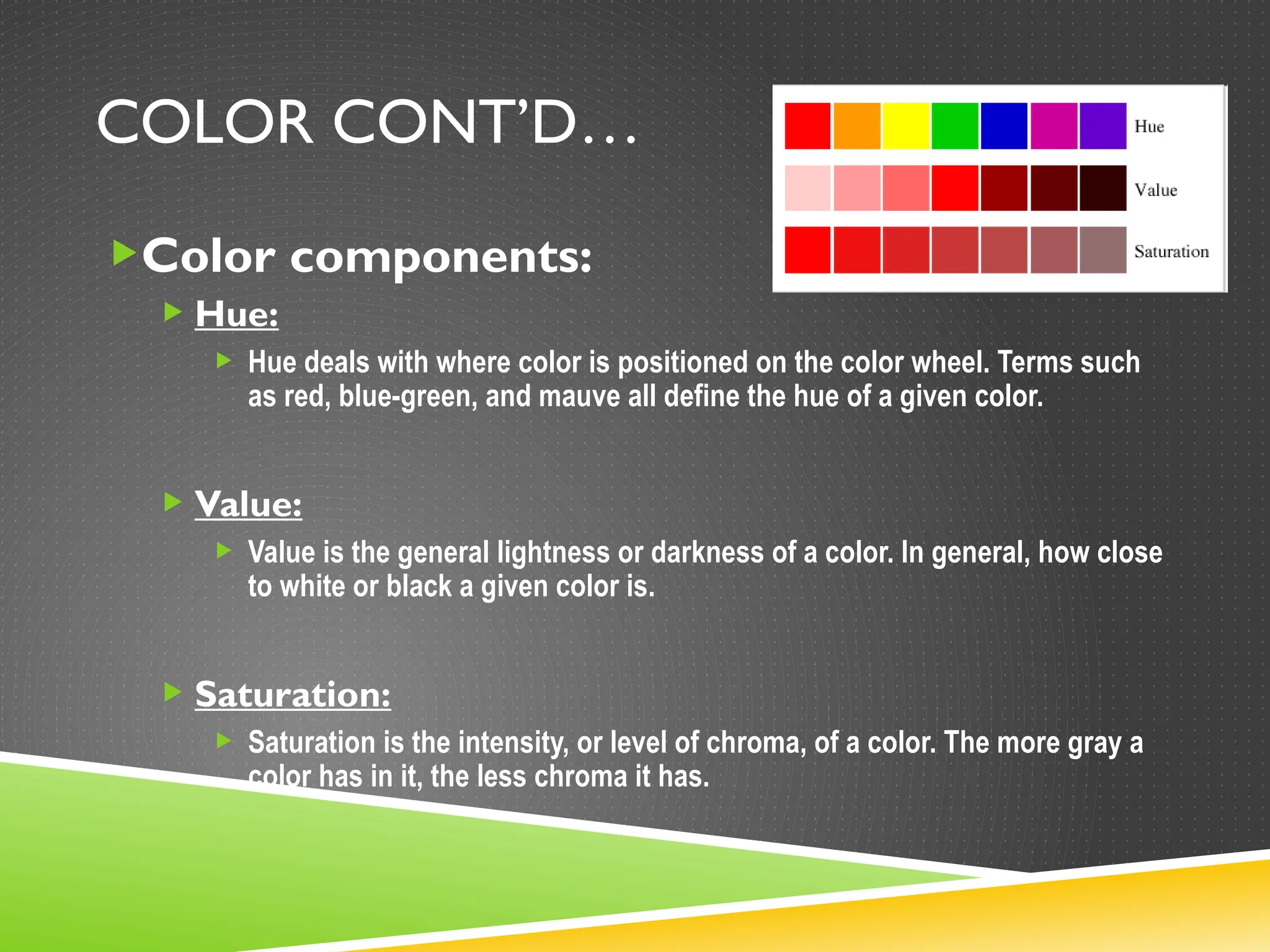 COLOR CONT’D…
Color components:
 Hue:
 Hue deals with where color is positioned on the color wheel. Terms such
as red, blue-green, and mauve all define the hue of a given color.
 Value:
 Value is the general lightness or darkness of a color. In general, how close
to white or black a given color is.
 Saturation:
 Saturation is the intensity, or level of chroma, of a color. The more gray a
color has in it, the less chroma it has.
 