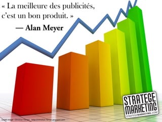 115 Incroyables Citations Marketing