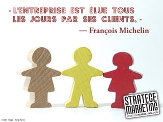 115 Incroyables Citations Marketing