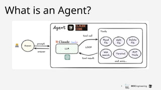 6
What is an Agent?
 