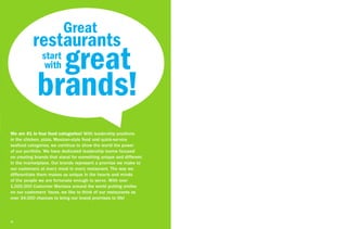  yum brands annual reports 2006