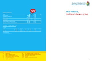  yum brands annual reports 2006