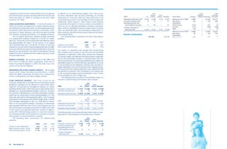  yum brands annual reports 2006