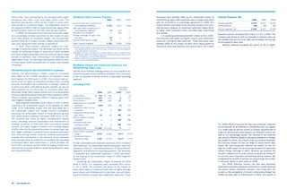  yum brands annual reports 2006