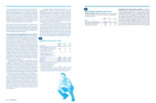  yum brands annual reports 2006