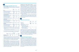  yum brands annual reports 2006