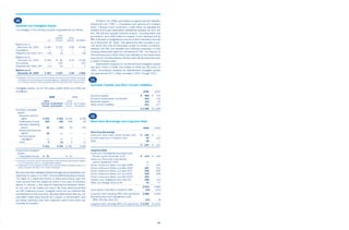  yum brands annual reports 2006