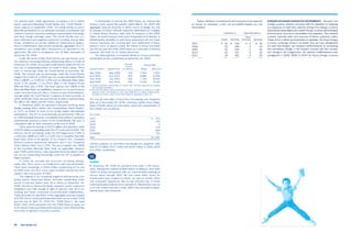  yum brands annual reports 2006