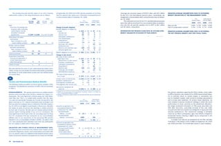  yum brands annual reports 2006