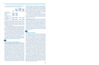  yum brands annual reports 2006