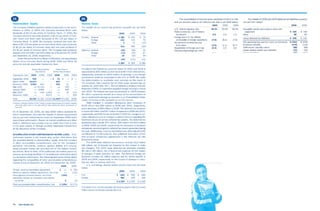  yum brands annual reports 2006