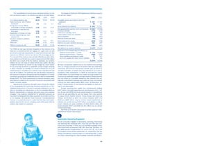  yum brands annual reports 2006