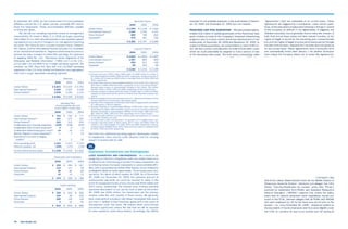  yum brands annual reports 2006