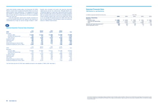  yum brands annual reports 2006
