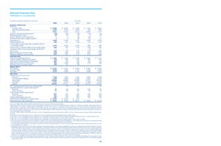 yum brands annual reports 2006