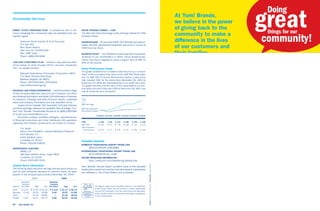  yum brands annual reports 2006