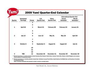 2009 Yum! Quarter-End Calendar
                                                                                                         International Quarter End
                Scheduled                               U.S.                   China                      Period            Month
Quarter          Earnings            Period          Quarter End             Quarter End                Schedule*        Schedule**
                                        1
                                          2
   1              April 22                3            March 21              February 28             February 23               January 31

                                          4
                                          5
   2               July 14                6             June 13                 May 31                  May 18                   April 30

                                          7
                                          8
   3             October 6                9         September 5               August 31                August 10                  July 31

                                         10
                                         11
                                         12
   4                TBD                  13         December 26             December 31              November 30              November 30
 * Markets operating on a period schedule include Australia/New Zealand, South Africa, Canada, Puerto Rico, Mexico, United Kingdom and company-
   owned markets in continental Europe.
** Markets operating on a monthly schedule include Asia, Caribbean (except Puerto Rico), South America, the Middle East, and franchise/JV markets
   in continental Europe.
   (Note: Franchise businesses may operate on either a period or monthly basis.)



                                                   Yum! Brands, Inc., Investor Relations
 