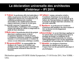 La déclaration universelle des architectes
d’intérieur – IFI 2011
1/ Valeur: la profession offre du leadership et
utilise un processus itératif et interactif qui
comprend la découverte, la traduction et la
validation produisant des résultats
mesurables et des améliorations dans les
espaces intérieurs et dans la vie des gens.
Ce procédé concerne l’ergonomie, les
fonctionnalités, l’esthétique et les avantages
sociaux qui aident les clients à comprendre le
poids de leurs décisions.
2/Relevance:la profession décrit des projets
dans leurs commencement et décrit
l’expérience humaine à tout les niveaux.
L’architecte d’intérieur synthétise l’écologie
humaine et environnementale et traduire la
science en une dimension esthétique sensible.
3/ Responsabilité: la responsabilité des
designers de l’espace est de définir une
pratique et une expertise pour construire un
environnement assurant le bien être des
humains.
4/Culture: comme entreprise créative,
l’architecte d’intérieur est un mode de
production culturelle, c’est un marché ou la
culture de l’interprétation est capitale. Dans
le monde le designer doit faire attention à la
diversité culturelle.
5/ Business: la profession de l’architecte
d’intérieur doit mobiliser des intervenants et
être un facteur de développement
économique.
6/Knowledge: le savoir théorique appliqué et
les talents innés sont fondamentales pour la
pratique du design. la confluence de la
psychologie environnementale, les sciences
anthropométriques et les savoirs quantitatif
et qualitatif de la pratique de l’architecture.
7/ Identité: les designers d’intérieur
détermine la relation entre les gens et
l’espace basé sur des paramètres physique et
psychologique.
Déclaration approuvé IFI DFIE Global Symposium, 17-18 Février 2011, New YORK –
USA.
 