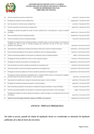 GOVERNO DO ESTADO DE SANTA CATARINA
SECRETARIA DE ESTADO DA SEGURANÇA PÚBLICA
CORPO DE BOMBEIROS MILITAR
DIRETORIA DE PESSOAL
Página 33 de 64
40 Término do período do exame de avaliação física quinta-feira, 7 de janeiro de 2016
41 Divulgação do resultado do exame avaliação física segunda-feira, 11 de janeiro de 2016
42 Início do período de revisão do exame avaliação física terça-feira, 12 de janeiro de 2016
43 Término do período de revisão do exame avaliação física quarta-feira, 13 de janeiro de 2016
44
Divulgação da decisão dos pedidos de revisão do exame avaliação física e convocação para o exame de avaliação
psicológica segunda-feira, 18 de janeiro de 2016
45 Início do período do exame de avaliação psicológica segunda-feira, 25 de janeiro de 2016
46 Término do período do exame de avaliação psicológica terça-feira, 26 de janeiro de 2016
47
Divulgação do resultado do exame avaliação psicológica e orientações quanto ao exame toxicológico e Convocação dos
candidatos Não Aptos no exame de avaliação psicológica para recebimento do laudo de Não Apto e entrevista
devolutiva com o psicólogo quinta-feira, 4 de fevereiro de 2016
48 Apresentação dos candidatos para recebimento dos laudos de Não Apto no exame de avaliação psicológica quinta-feira, 11 de fevereiro de 2016
49 Início do período para pedido de revisão quanto ao resultado do exame de avaliação psicológica sexta-feira, 12 de fevereiro de 2016
50 Término do período para pedido de revisão quanto ao resultado do exame de avaliação psicológica sábado, 13 de fevereiro de 2016
51 Divulgação da decisão dos pedidos de revisão do exame avaliação psicológica sexta-feira, 19 de fevereiro de 2016
52 Divulgação do resultado do questionário de investigação social segunda-feira, 22 de fevereiro de 2016
53 Início do período de revisão do resultado do questionário de investigação social terça-feira, 23 de fevereiro de 2016
54 Término do período de revisão do resultado do questionário de investigação social quarta-feira, 24 de fevereiro de 2016
55 Divulgação da decisão dos pedidos de revisão do resultado do questionário de investigação social segunda-feira, 29 de fevereiro de 2016
56
Divulgação dos boletins individuais de desempenho finais - resultados final do concurso e Convocação dos candidatos
para apresentação de documentos para Ingresso e exame toxicológico. quarta-feira, 2 de março de 2016
57 Apresentação dos candidatos para entrega dos documentos para ingresso e exame toxicológico quinta-feira, 10 de março de 2016
58 Divulgação do resultado da entrega de documentos e exame toxicológico. quinta-feira, 17 de março de 2016
59 Início do período para pedido de revisão quanto ao resultado da entrega de documentos e exame toxicológico. sexta-feira, 18 de março de 2016
60 Término do período para pedido de revisão quanto ao resultado da entrega de documentos e exame toxicológico. sábado, 19 de março de 2016
61
Divulgação dos pedidos de revisão da entrega de documentos e exame toxicológico e convocação para início do curso
de formação. quarta-feira, 23 de março de 2016
62 Início do Curso de Formação, Matrícula e Ingresso no CBMSC será a partir de: segunda-feira, 28 de março de 2016
ANEXO II – PROVAS E PROGRAMAS
Em todas as provas, quando da citação de legislação, devem ser consideradas as alterações da legislação
publicadas até a data do início das inscrições.
 