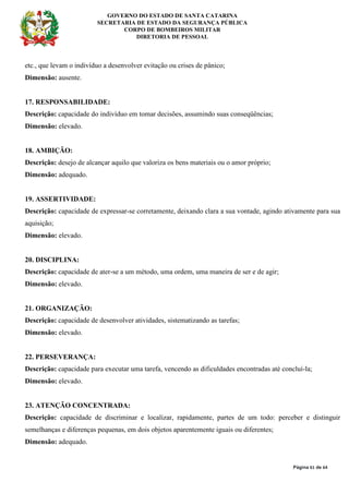 GOVERNO DO ESTADO DE SANTA CATARINA
SECRETARIA DE ESTADO DA SEGURANÇA PÚBLICA
CORPO DE BOMBEIROS MILITAR
DIRETORIA DE PESSOAL
Página 61 de 64
etc., que levam o indivíduo a desenvolver evitação ou crises de pânico;
Dimensão: ausente.
17. RESPONSABILIDADE:
Descrição: capacidade do indivíduo em tomar decisões, assumindo suas conseqüências;
Dimensão: elevado.
18. AMBIÇÃO:
Descrição: desejo de alcançar aquilo que valoriza os bens materiais ou o amor próprio;
Dimensão: adequado.
19. ASSERTIVIDADE:
Descrição: capacidade de expressar-se corretamente, deixando clara a sua vontade, agindo ativamente para sua
aquisição;
Dimensão: elevado.
20. DISCIPLINA:
Descrição: capacidade de ater-se a um método, uma ordem, uma maneira de ser e de agir;
Dimensão: elevado.
21. ORGANIZAÇÃO:
Descrição: capacidade de desenvolver atividades, sistematizando as tarefas;
Dimensão: elevado.
22. PERSEVERANÇA:
Descrição: capacidade para executar uma tarefa, vencendo as dificuldades encontradas até concluí-la;
Dimensão: elevado.
23. ATENÇÃO CONCENTRADA:
Descrição: capacidade de discriminar e localizar, rapidamente, partes de um todo: perceber e distinguir
semelhanças e diferenças pequenas, em dois objetos aparentemente iguais ou diferentes;
Dimensão: adequado.
 