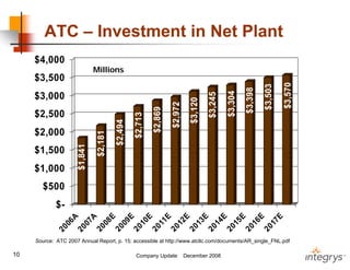 .integrysgroup 12/2008_companyupdate
