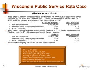 .integrysgroup 12/2008_companyupdate