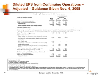 .integrysgroup 12/2008_companyupdate