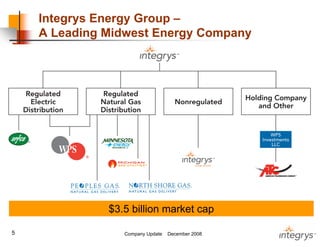 .integrysgroup 12/2008_companyupdate