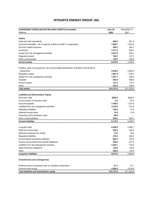 .integrysgroup 08/07/2008_supplementaldata