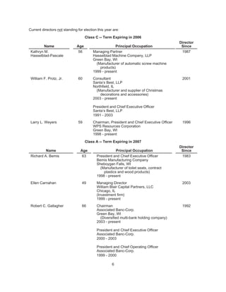 Integrys wpsr proxy2005