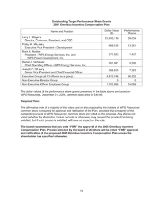 Integrys wpsr proxy2005