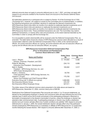 Integrys wpsr proxy2005