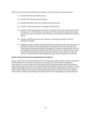 Integrys wpsr proxy2005