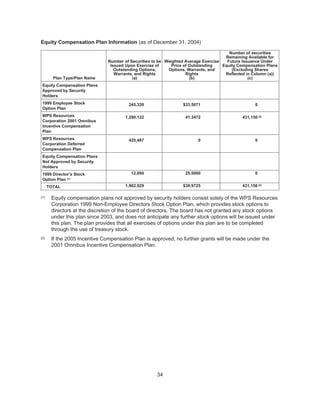 Integrys wpsr proxy2005