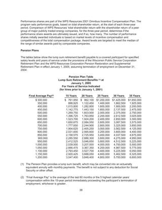 Integrys wpsr proxy2005