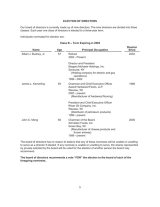 Integrys wpsr proxy2005