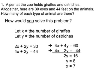 1. A pen at the zoo holds giraffes and ostriches.
Altogether, here are 30 eyes and 44 feet on the animals.
How many of each type of animal are there?
  How would you solve this problem?

        Let x = the number of giraffes
        Let y = the number of ostriches

        2x + 2y = 30         4x + 4y = 60
        4x + 2y = 44        –4x – 2y = –44
                                   2y = 16
                                    y=8
                                    x=7
 