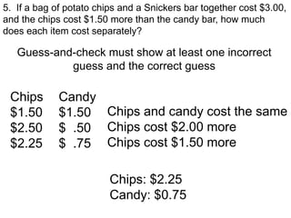5. If a bag of potato chips and a Snickers bar together cost $3.00,
and the chips cost $1.50 more than the candy bar, how much
does each item cost separately?

   Guess-and-check must show at least one incorrect
            guess and the correct guess

 Chips       Candy
 $1.50       $1.50 Chips and candy cost the same
 $2.50       $ .50 Chips cost $2.00 more
 $2.25       $ .75 Chips cost $1.50 more

                         Chips: $2.25
                         Candy: $0.75
 