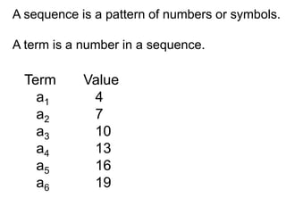 A sequence is a pattern of numbers or symbols.

A term is a number in a sequence.

  Term      Value
    a1       4
    a2       7
    a3       10
    a4       13
    a5       16
    a6       19
 