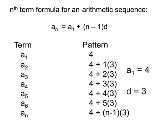 nth term formula for an arithmetic sequence:

             an = a1 + (n – 1)d

 Term                  Pattern
   a1                   4
   a2                   4 + 1(3)
   a3                   4 + 2(3)   a1 = 4
   a4                   4 + 3(3)
   a5                   4 + 4(3) d = 3
   a6                   4 + 5(3)
   an                   4 + (n-1)(3)
 