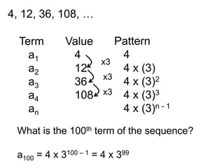 4, 12, 36, 108, …

  Term       Value       Pattern
    a1        4           4
                      x3
    a2        12          4 x (3)
                      x3
    a3        36          4 x (3)2
    a4        108     x3 4 x (3)3
    an                    4 x (3)n - 1
 What is the 100th term of the sequence?

 a100 = 4 x 3100 – 1 = 4 x 399
 